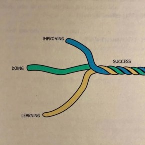 Being Brilliantly Kind